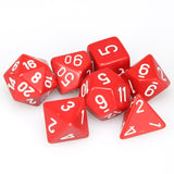 CHESSEX: 7-set Polyhedral Dice Set (OPAQUE)
