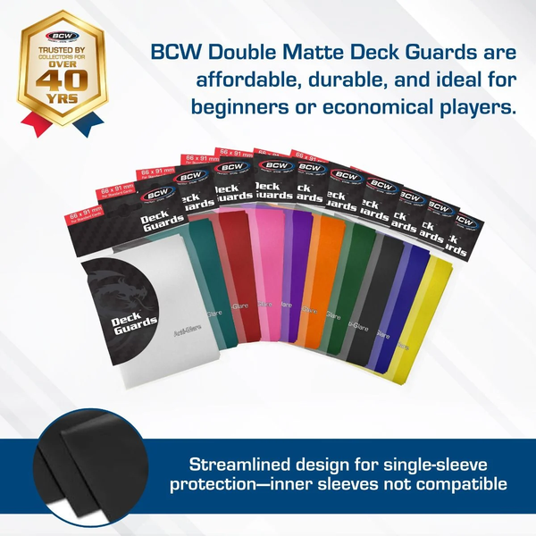 Deck Guard - Double Matte